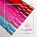 702 Blue UV Nagellack 5 ml Claresa — 6
