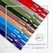 802 Green UV Nagellack 5 ml Claresa — 4
