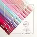 700 Blue UV Nagellack 5 ml Claresa — 9