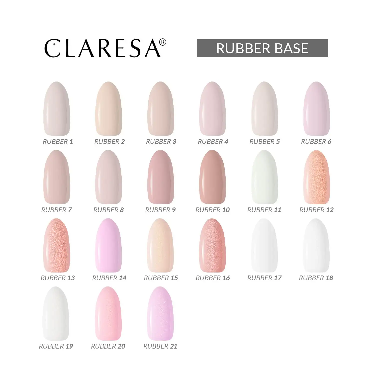 Claresa UV Rubber Base Manicure Pedicure Nr 01-21 Halbtransparent 5ml — 4