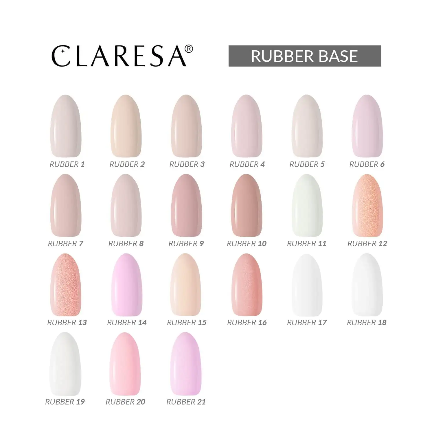 Claresa UV Nagellack Rubber Base Manicure & Pedicure, Nr 02, Halbtransparent, 5ml — 8