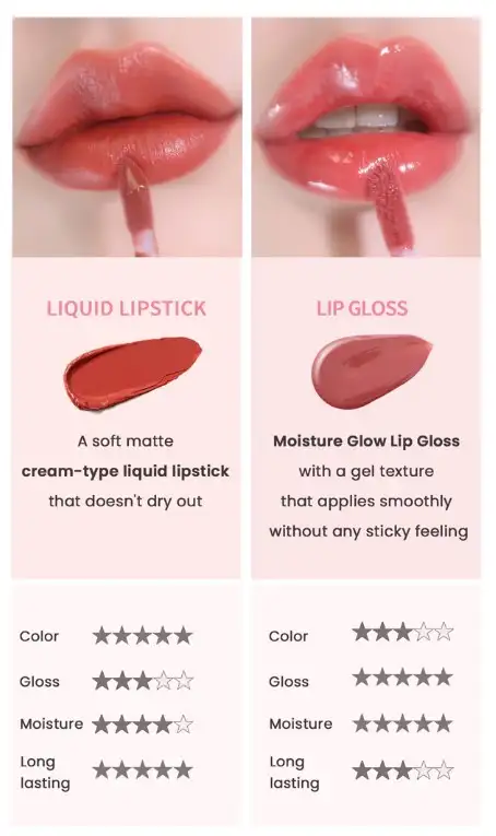 Heimish Dailism Lip Gloss Nudie Rose 03 4 g - Błyszczyk do ust — 4