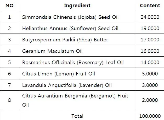 Pyunkang Yul Oil 26 ml - wielofunkcyjny olejek do twarzy — 3
