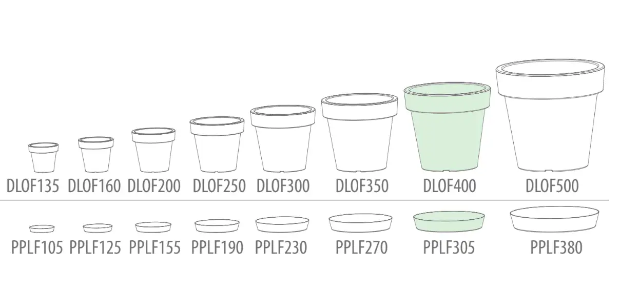 Podstawka okrągła pod doniczkę Lofly PPLF305 | Antracyt — 2