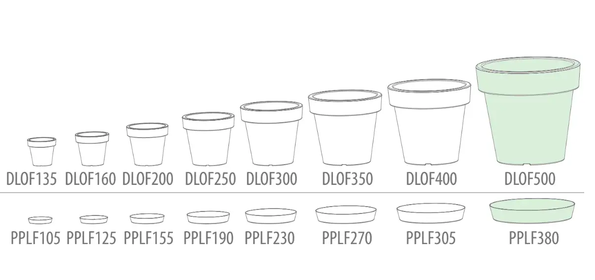 Podstawka okrągła pod doniczkę Lofly PPLF380 | Antracyt — 2