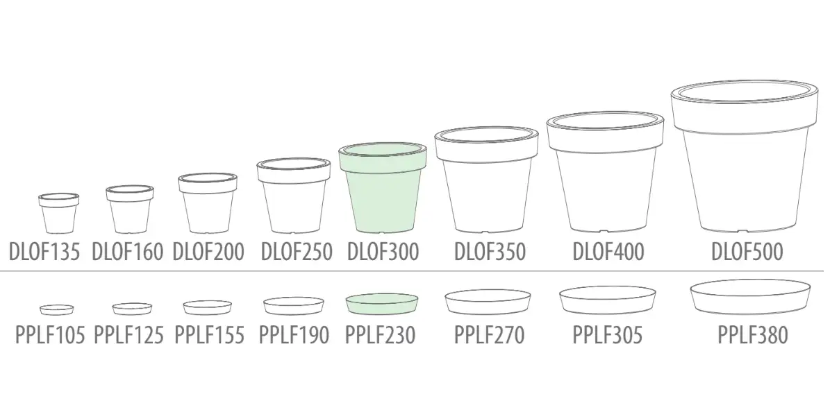 Podstawka okrągła pod doniczkę Lofly PPLF230 | Antracyt — 2